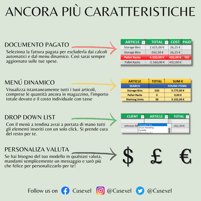 CUSEXEL® ITA