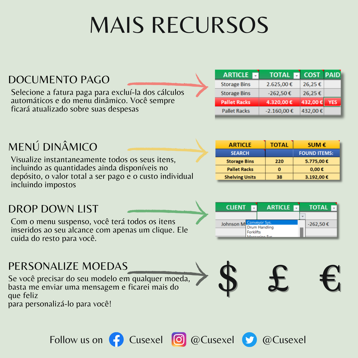 CUSEXEL® PRT