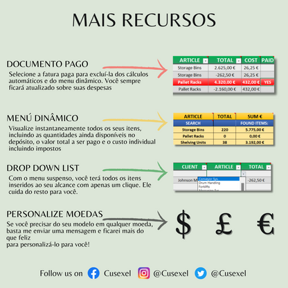 CUSEXEL® PRT